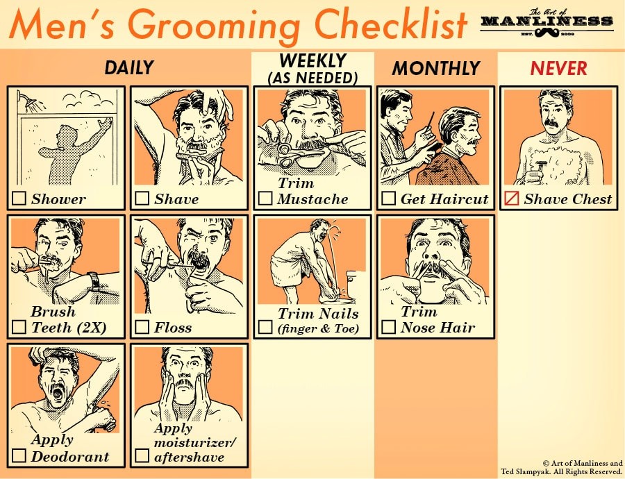 Men's grooming near me checklist.