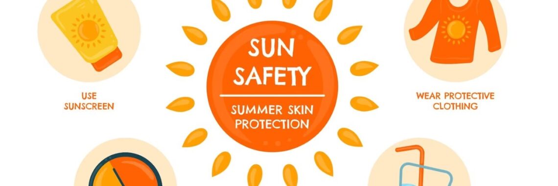Sun protection infograph by FreePik brought to you by FOR MEN Salon and Spa in Lake Forest California