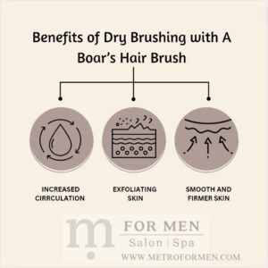 Hair Brush? No not just any hair brush. A boar's hair brush is ideal for dry brushing the skin and scalp.