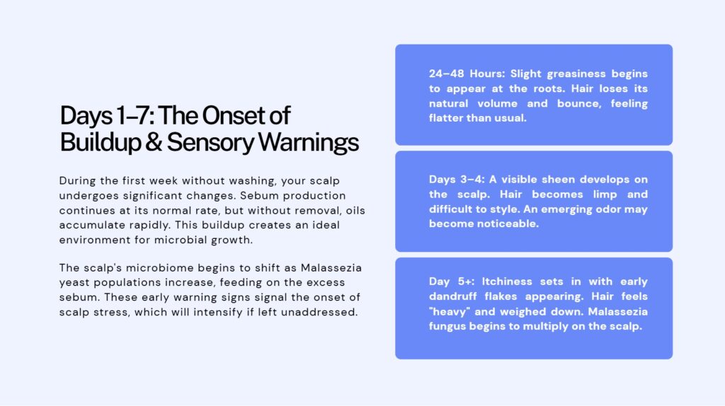 How often should I wash my hair is an individual answer. Read the m blog for more details.