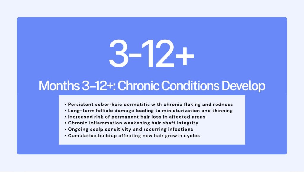 How often should I wash my hair is not a trend question. It is a scalp issue. Learn the irreversible damage that can happen with the "no-poo" trend.