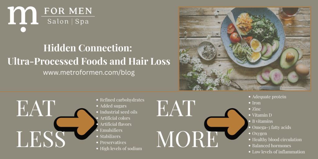 What causes hair loss? Eating foods rich in protein and Omega-Threes is a great start.